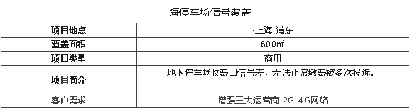 案例I停車場繳費沒信號，這套性價比之王覆蓋方案，快來看
